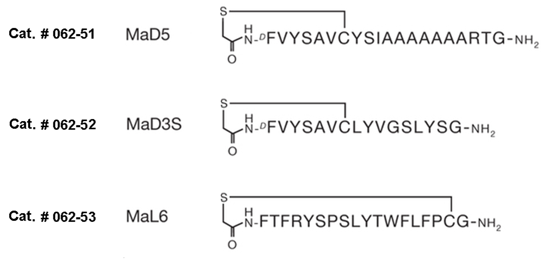 sequence Macrocyclic peptide inhibitors