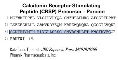 CRSP1 sequence
