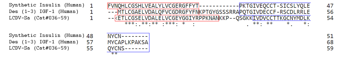 sequence comparison LCDV-Sa