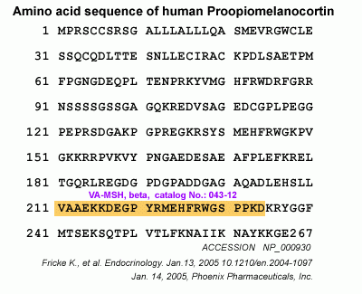 sequence of human proopiomelanocortin sequence of human proopiomelanocortin