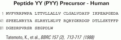 pyy seqeuence
