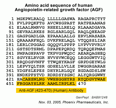 sequence agf