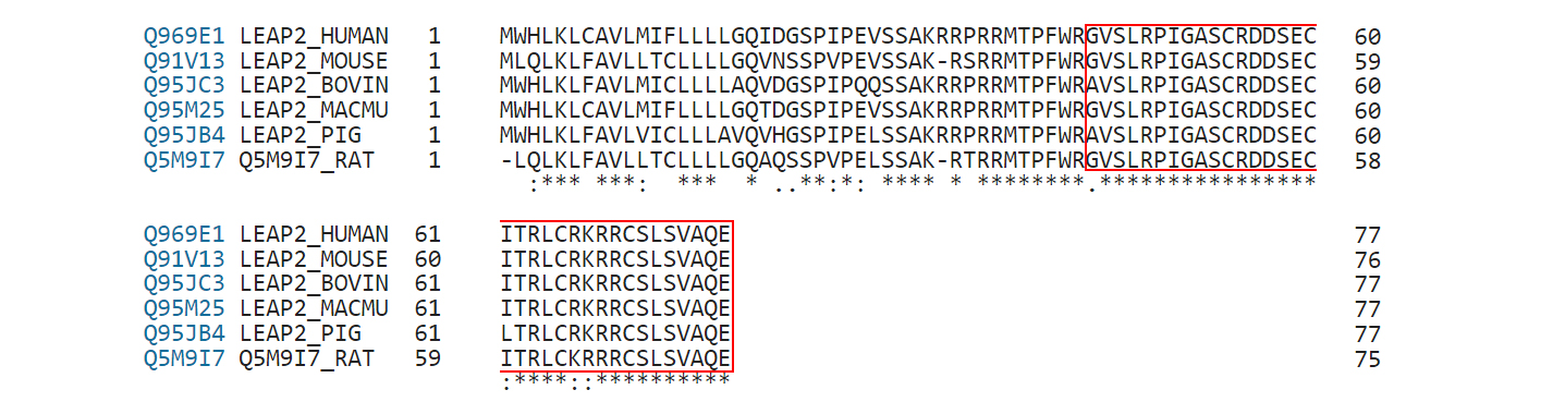 sequence comparison leap 2