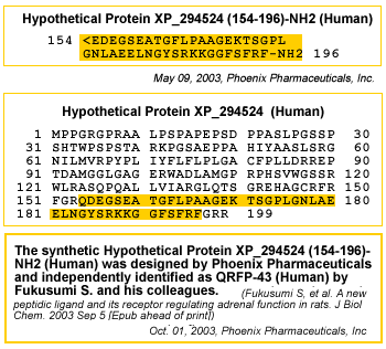 sequence hpxp