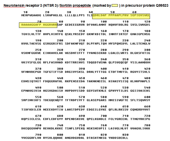 sequence neurotensin